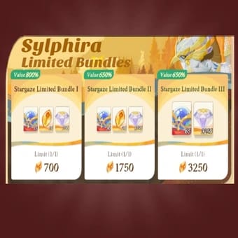 Event shop spending priority chart for AFK Journey Top Up rewards