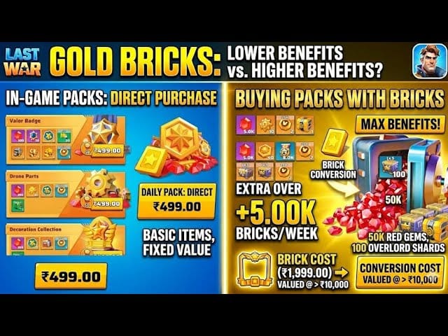 Top War Gold Bricks update troubleshooting guide