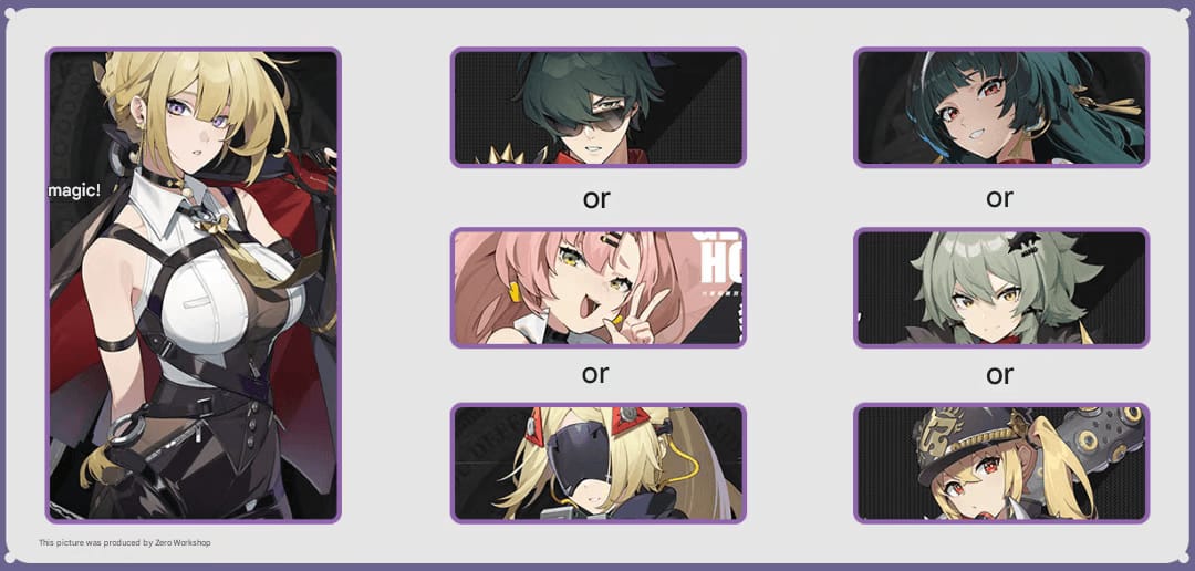 Comparison of two Zenless Zone Zero S-tier team compositions
