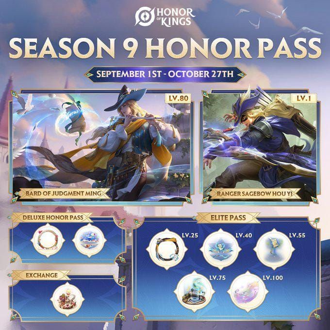Honor of Kings Honor Pass Belohnungspfad mit Elite- und Deluxe-Stufen