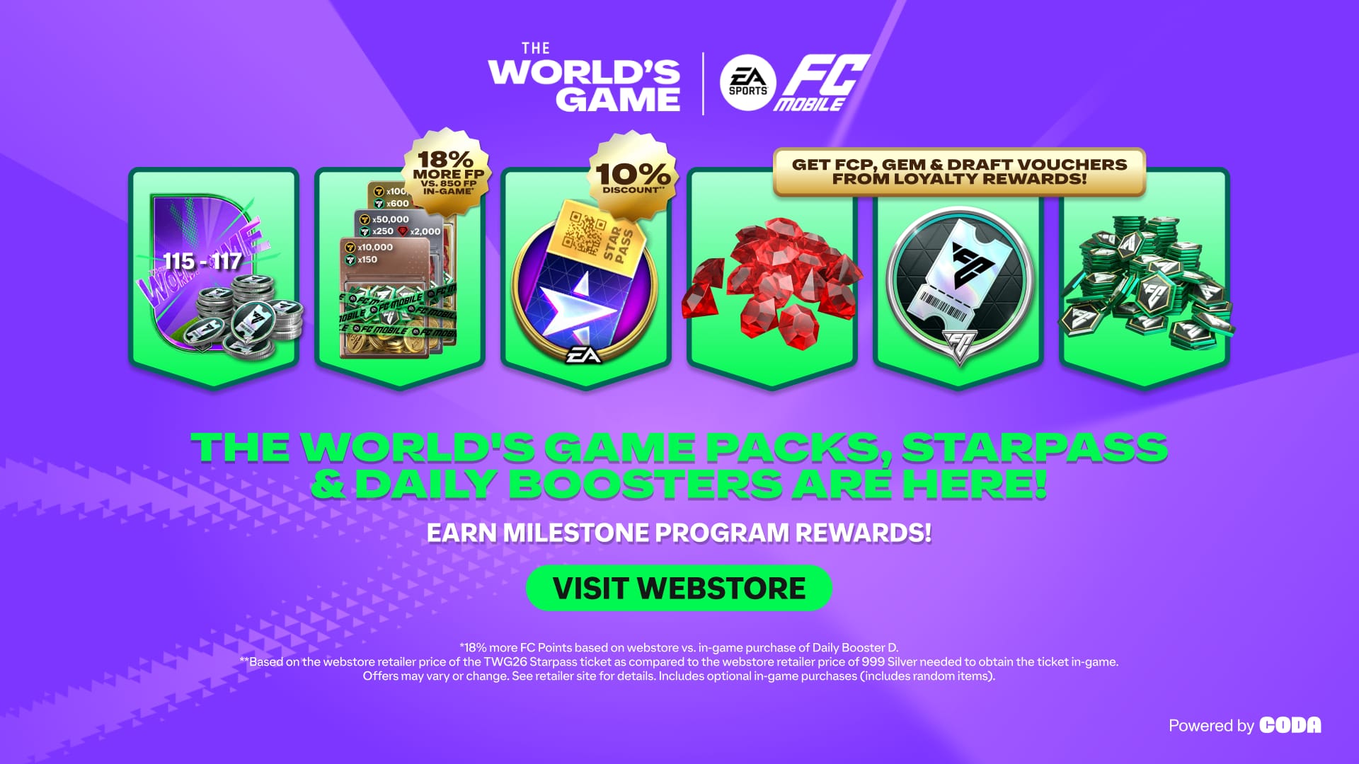 Vergelijking van EA Sports FC Mobile FC Points & Silver aankoopkanalen