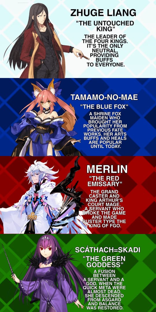 Vizuál podpory Fate Grand Order znázorňující pomoc při zaplacených nákupech s chybějícím doručením Saint Quartz.