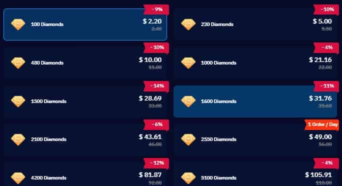 Pantalla de soporte de pago de imo para diamantes no entregados y verificación de transacciones
