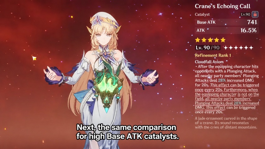 Catalyst comparison panel