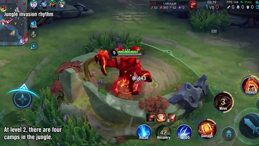 Pei Qinhu's tiger-form jungle invasion path