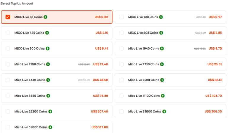 Chart of Mico Coins Recharge buying recommendations by user type
