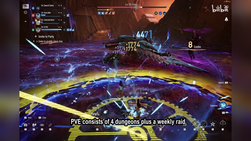 Sparse PVE/PVP content